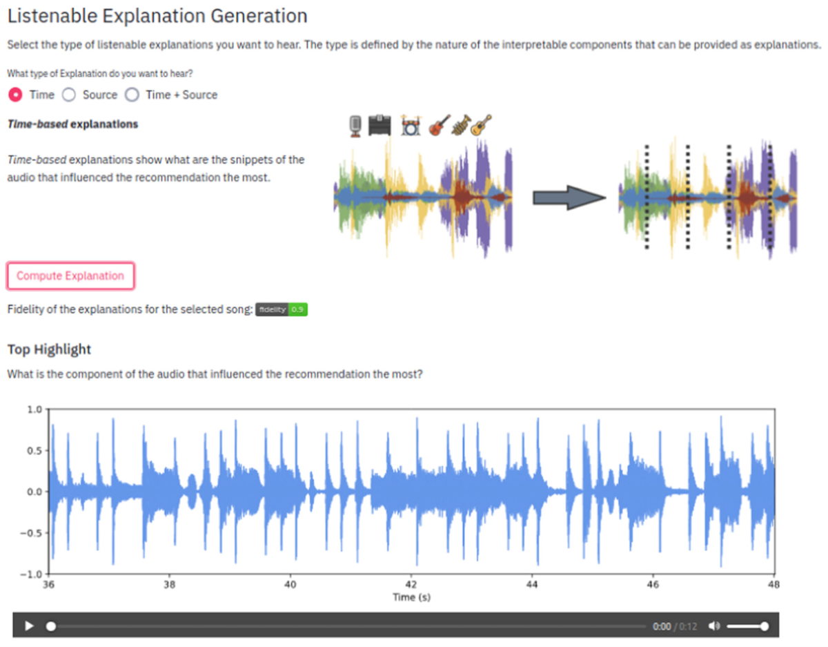 Illustration for LEMONS: Listenable Explanations for Music recOmmeNder Systems